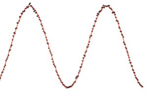 Un interféromètre atomique haute résolution pour mesurer la phase topologique de He-McKellar-Wilkens